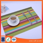 Place Mats,Table Mats & Coasters Dining Accessories in Textilene easy clean