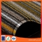 PVC Door Mats Manufacturer, Supplier in textilene wire floor mat also can do car mats supplier