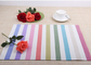 supply easy clean PVC coated mesh fabric table mat from China supplier