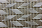 Textilene75% Pvc 25% Polyester mesh fabrics supplier
